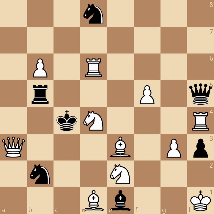 Chess problem - Mate in 2